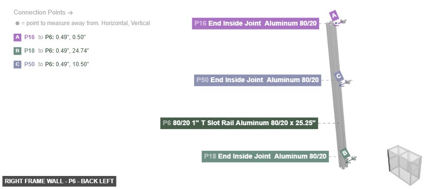 Right Frame Wall - Part 80/20 1