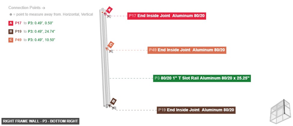 Right Frame Wall - Part 80/20 1