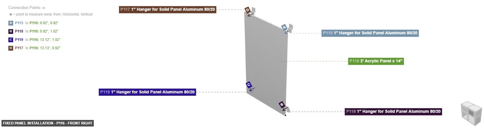 Fixed Panel Installation - Part 2' Acrylic Panel x 14