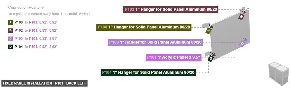 Fixed Panel Installation - Part 1' Acrylic Panel x 9.5