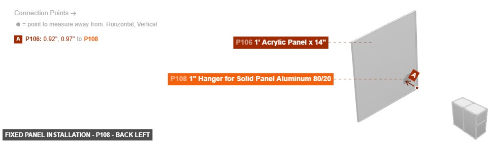 Fixed Panel Installation - Part 1