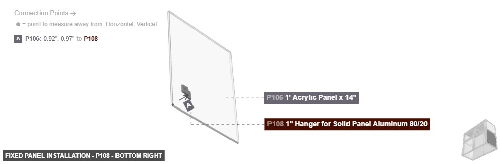 Fixed Panel Installation - Part 1