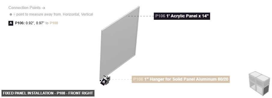 Fixed Panel Installation - Part 1