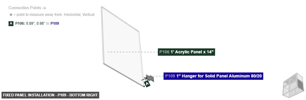 Fixed Panel Installation - Part 1