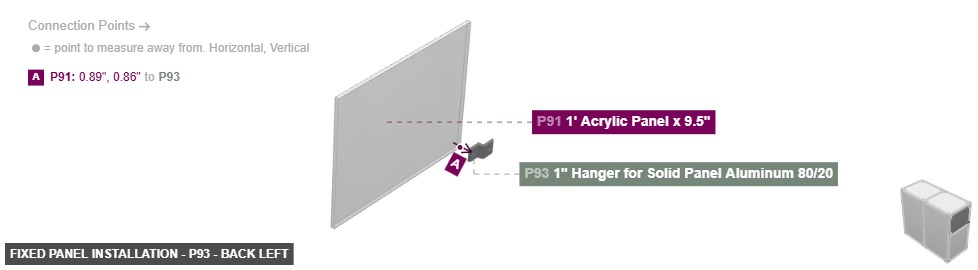 Fixed Panel Installation - Part 1