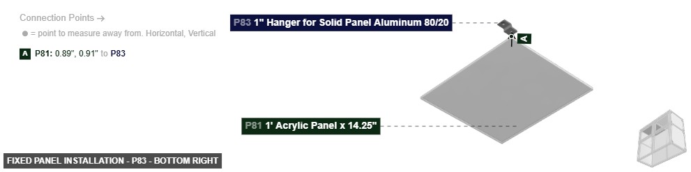 Fixed Panel Installation - Part 1