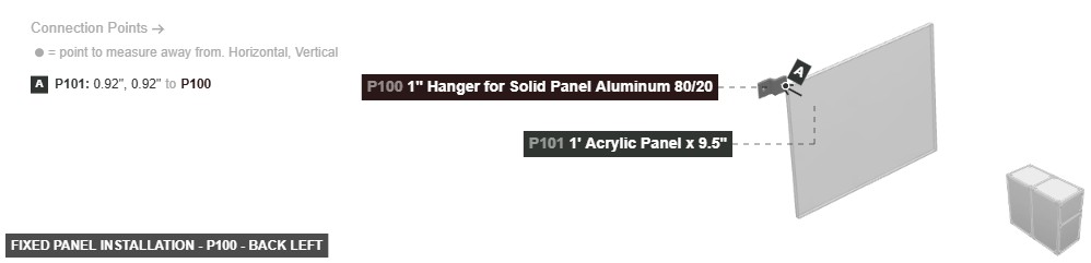 Fixed Panel Installation - Part 1