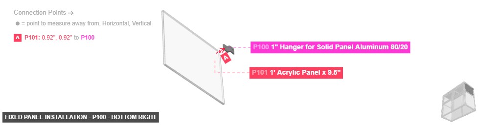 Fixed Panel Installation - Part 1