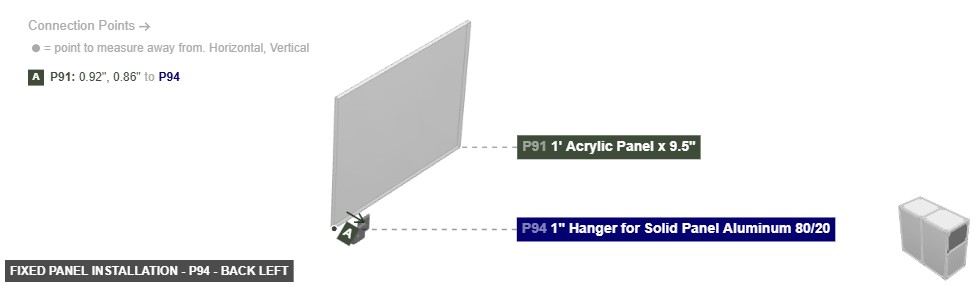 Fixed Panel Installation - Part 1