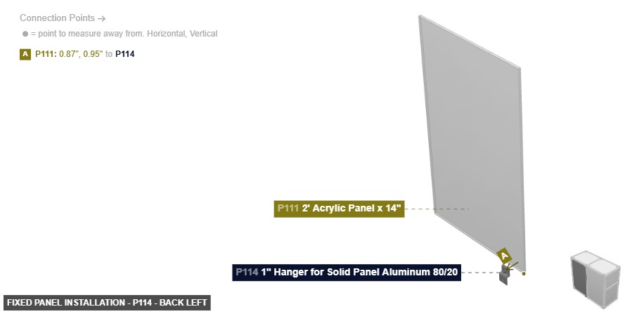 Fixed Panel Installation - Part 1