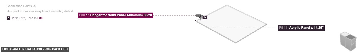 Fixed Panel Installation - Part 1