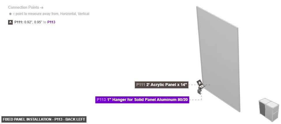 Fixed Panel Installation - Part 1