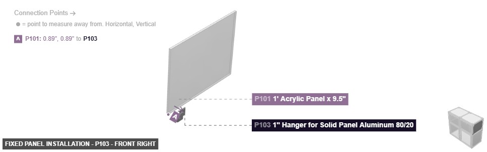 Fixed Panel Installation - Part 1