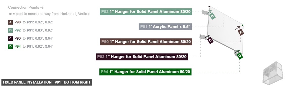 Fixed Panel Installation - Part 1' Acrylic Panel x 9.5