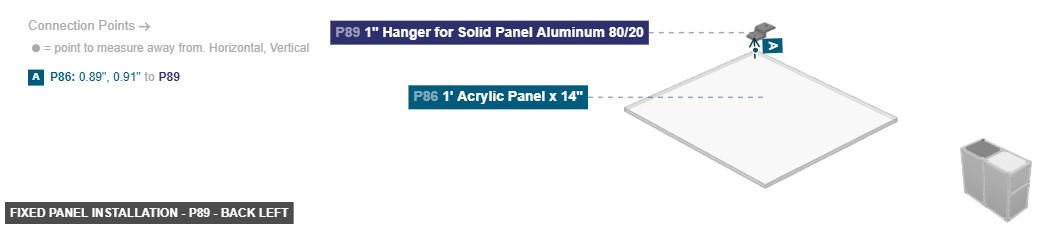 Fixed Panel Installation - Part 1