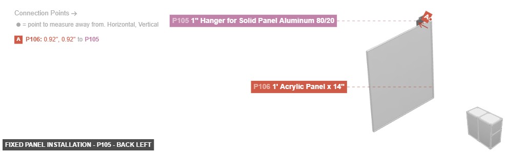 Fixed Panel Installation - Part 1