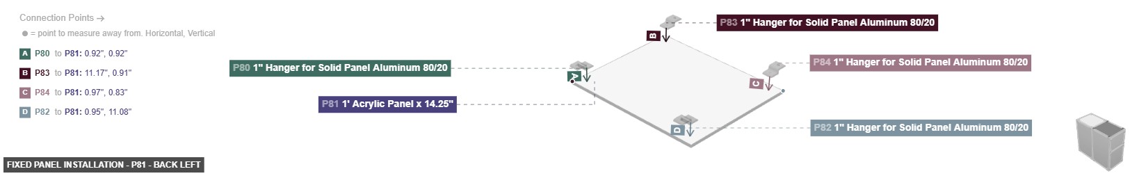Fixed Panel Installation - Part 1' Acrylic Panel x 14.25