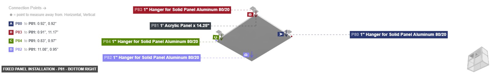 Fixed Panel Installation - Part 1' Acrylic Panel x 14.25