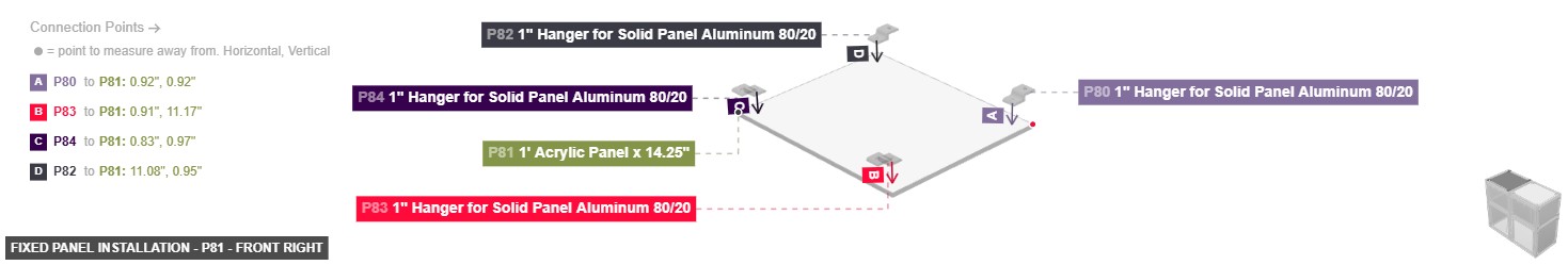 Fixed Panel Installation - Part 1' Acrylic Panel x 14.25