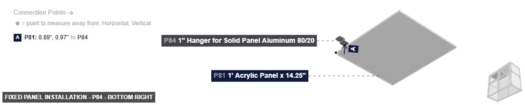 Fixed Panel Installation - Part 1