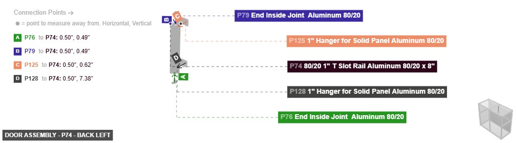 Door Assembly - Part 80/20 1