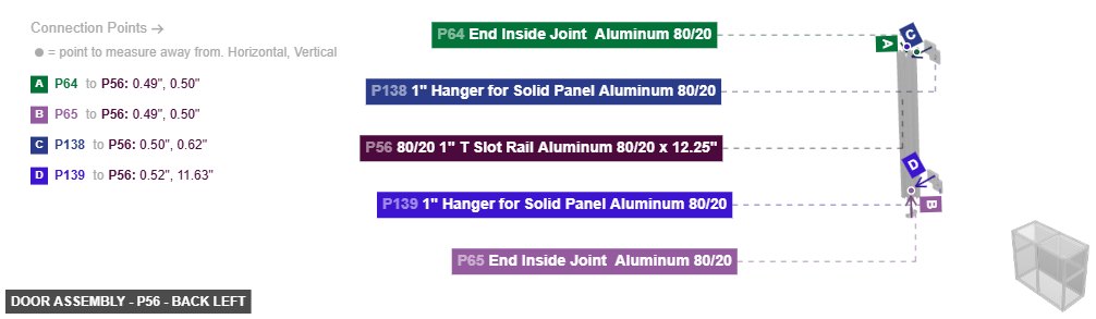 Door Assembly - Part 80/20 1