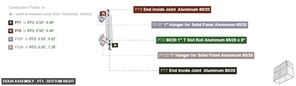 Door Assembly - Part 80/20 1