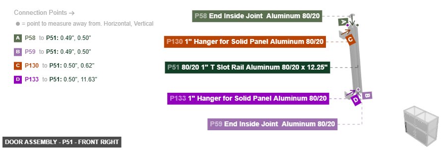 Door Assembly - Part 80/20 1
