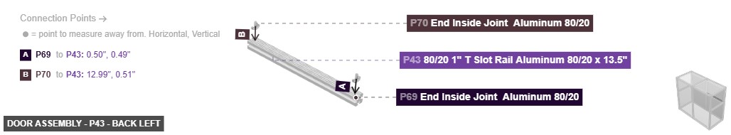 Door Assembly - Part 80/20 1