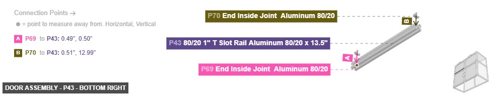 Door Assembly - Part 80/20 1