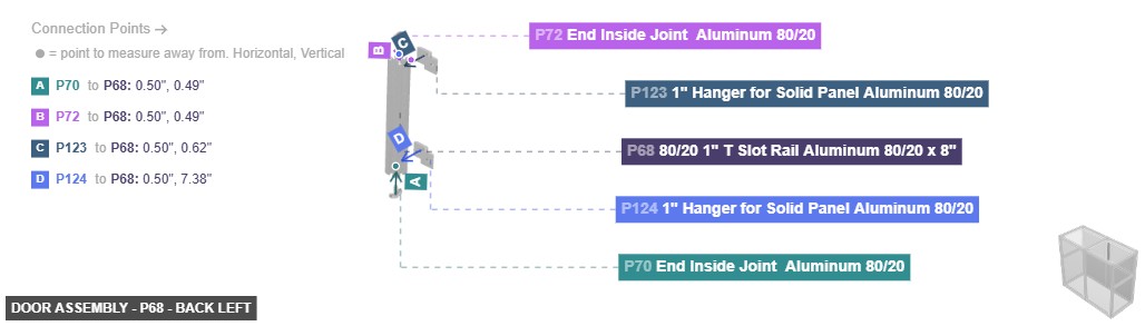 Door Assembly - Part 80/20 1