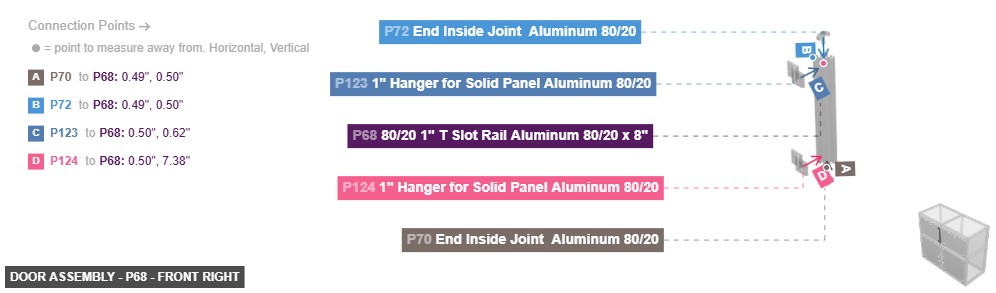 Door Assembly - Part 80/20 1