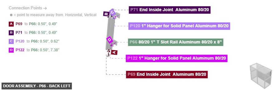 Door Assembly - Part 80/20 1