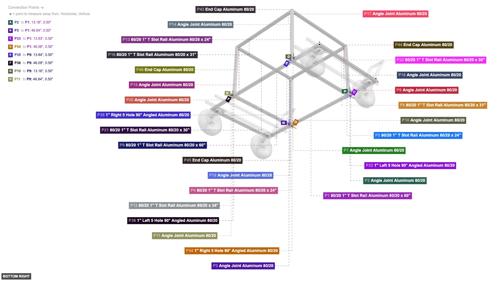 Assembly of Main Box Structure Assembly - bottom_right