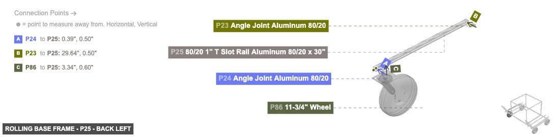 Rolling Base Frame - Part 80/20 1
