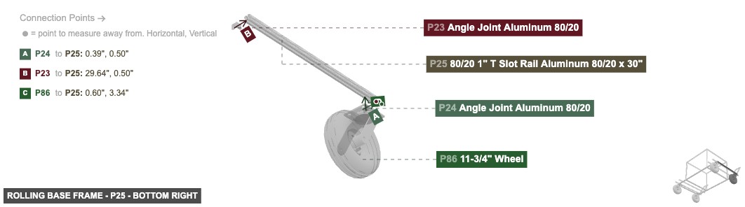 Rolling Base Frame - Part 80/20 1