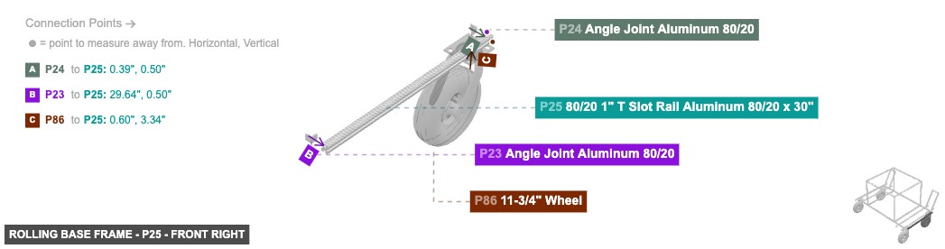 Rolling Base Frame - Part 80/20 1