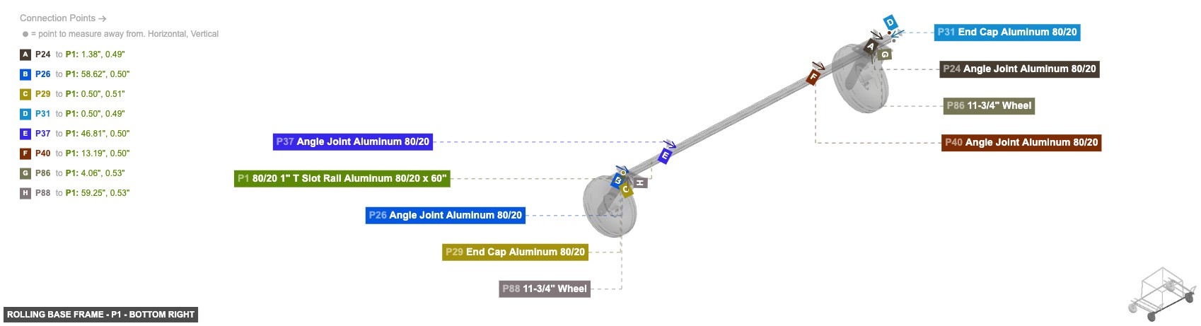 Rolling Base Frame - Part 80/20 1