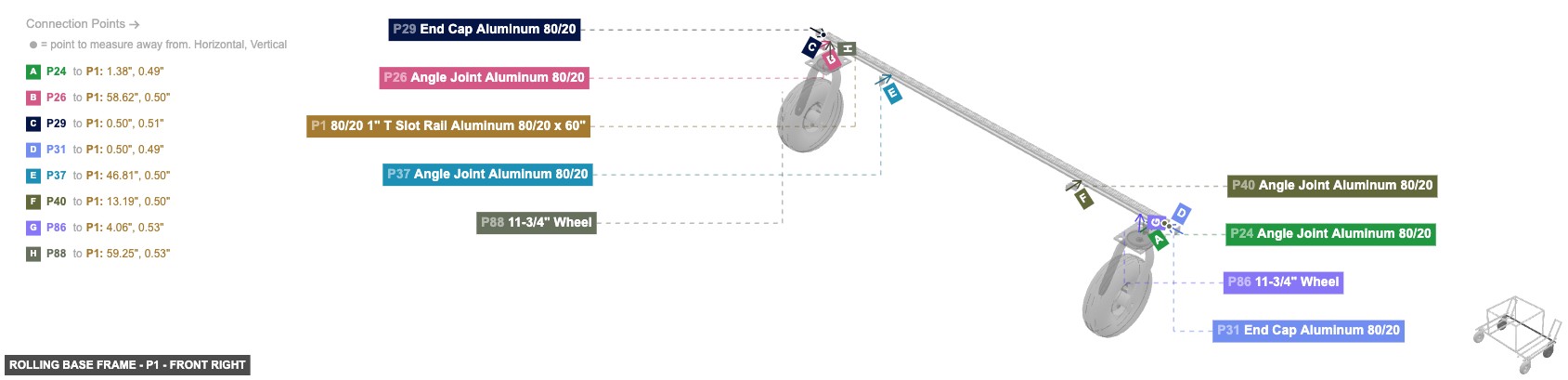 Rolling Base Frame - Part 80/20 1