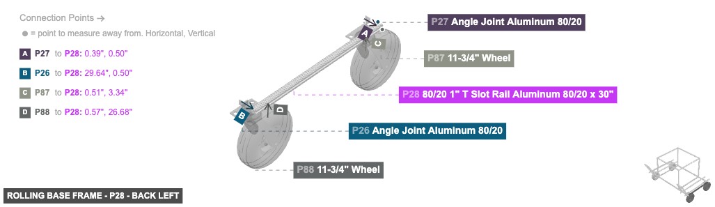 Rolling Base Frame - Part 80/20 1