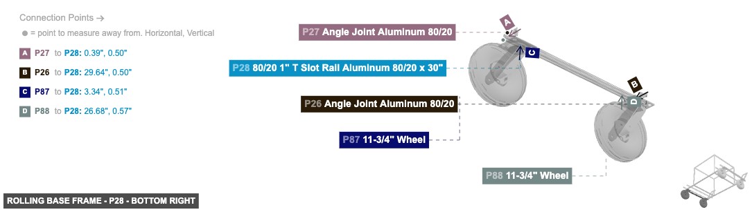 Rolling Base Frame - Part 80/20 1