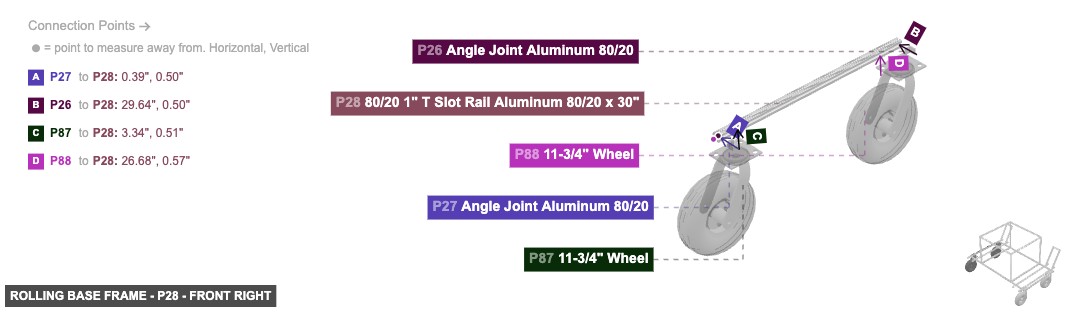 Rolling Base Frame - Part 80/20 1