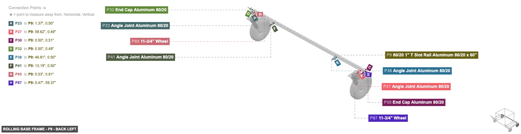 Rolling Base Frame - Part 80/20 1