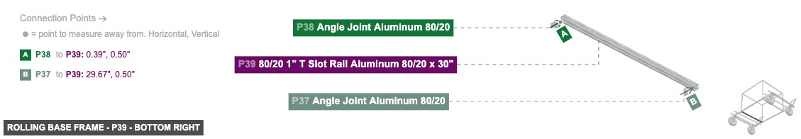 Rolling Base Frame - Part 80/20 1