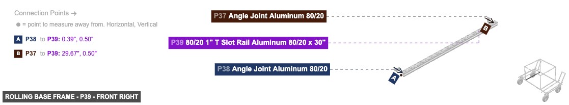 Rolling Base Frame - Part 80/20 1