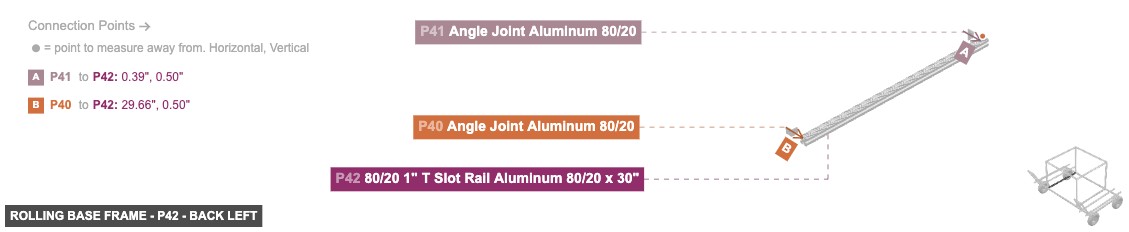 Rolling Base Frame - Part 80/20 1