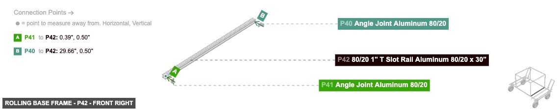 Rolling Base Frame - Part 80/20 1