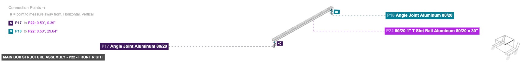 Main Box Structure Assembly - Part 80/20 1