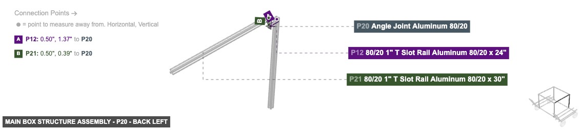 Main Box Structure Assembly - Part Angle Joint Aluminum 80/20 - back_left