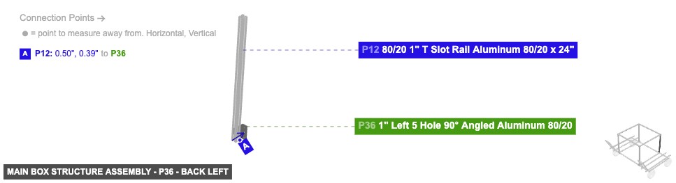 Main Box Structure Assembly - Part 1